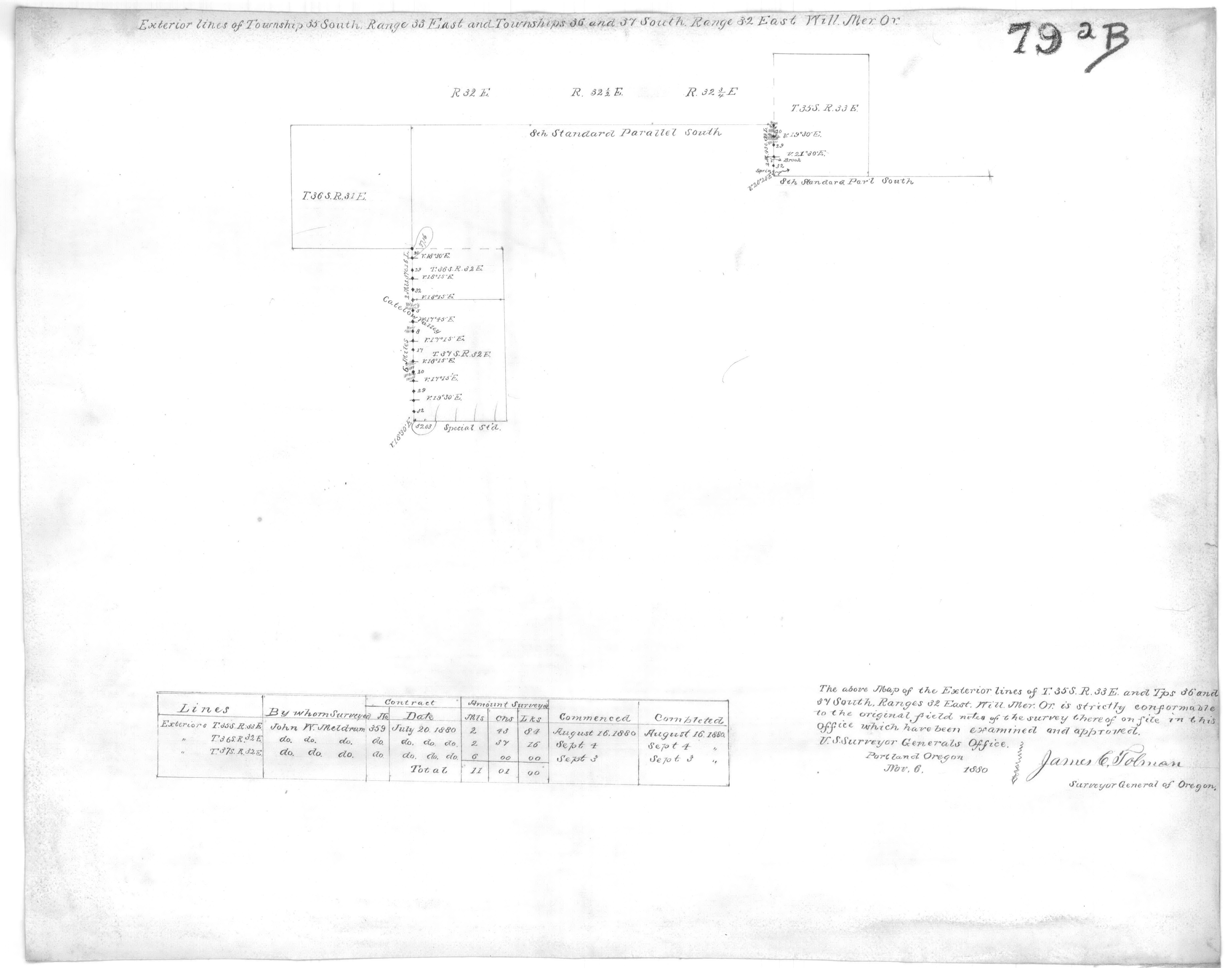 Land Status & Cadastral Survey Records Oregon/Washington BLM