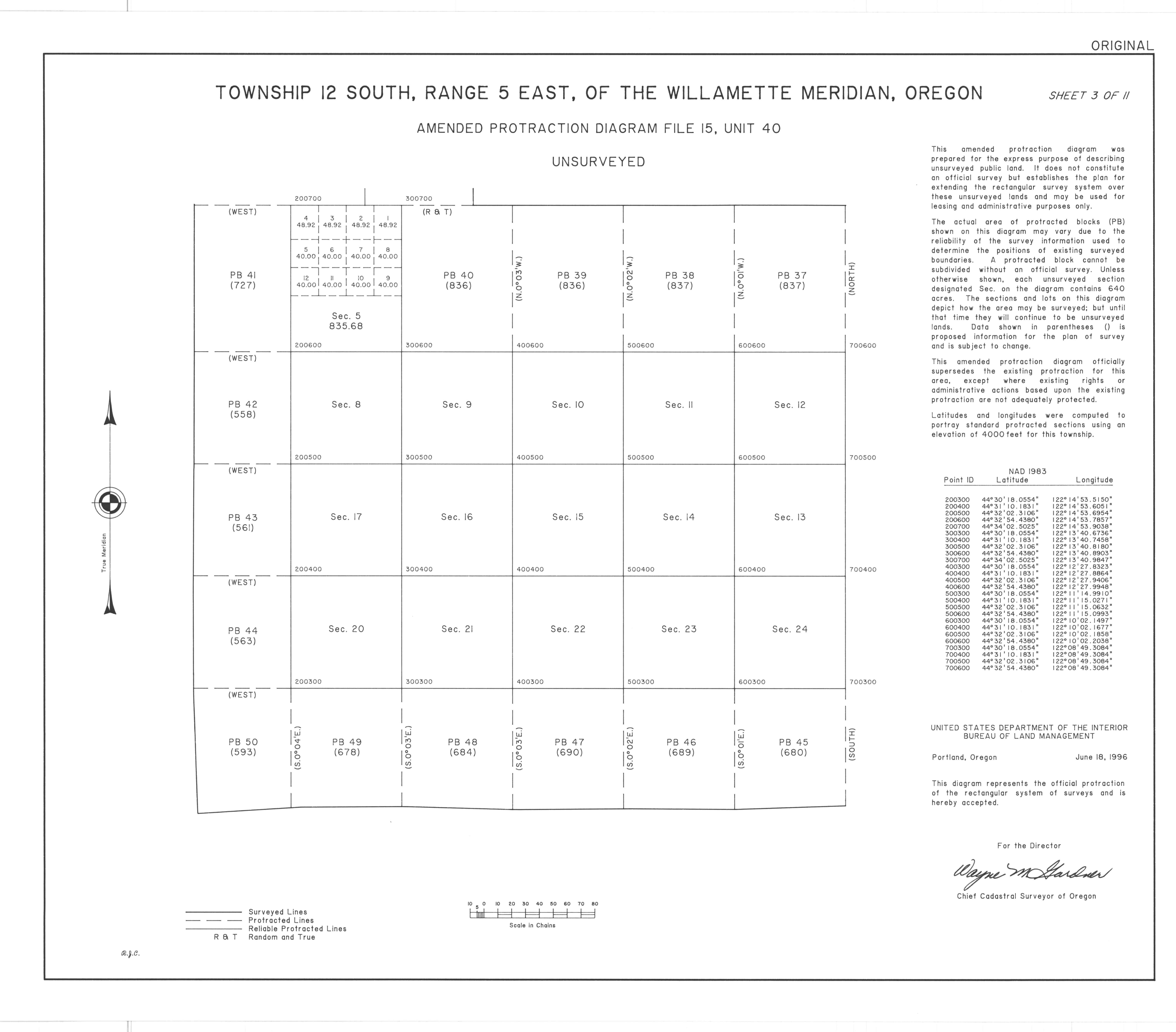 Land Status & Cadastral Survey Records Oregon/Washington BLM