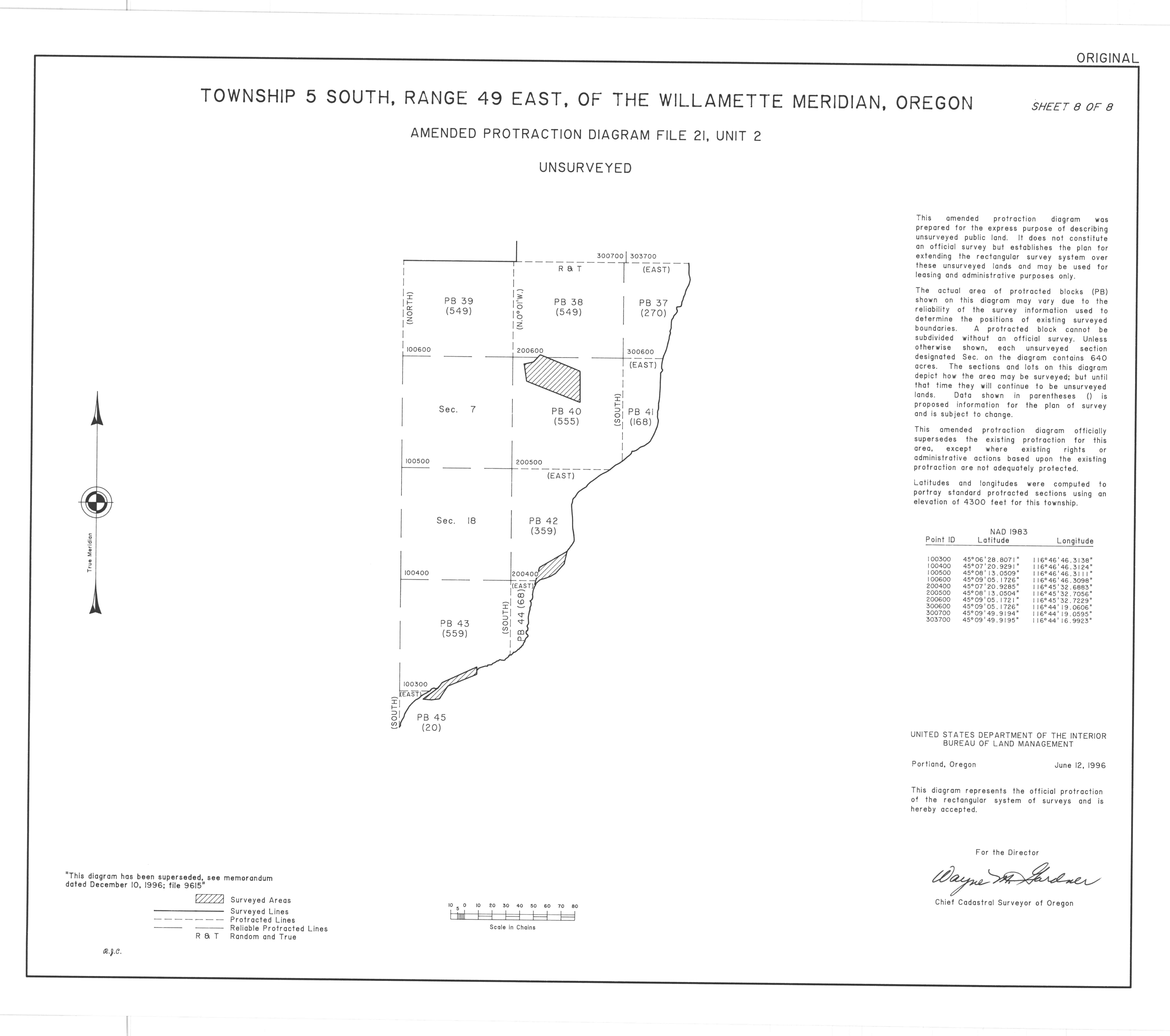 Land Status & Cadastral Survey Records Oregon/Washington BLM