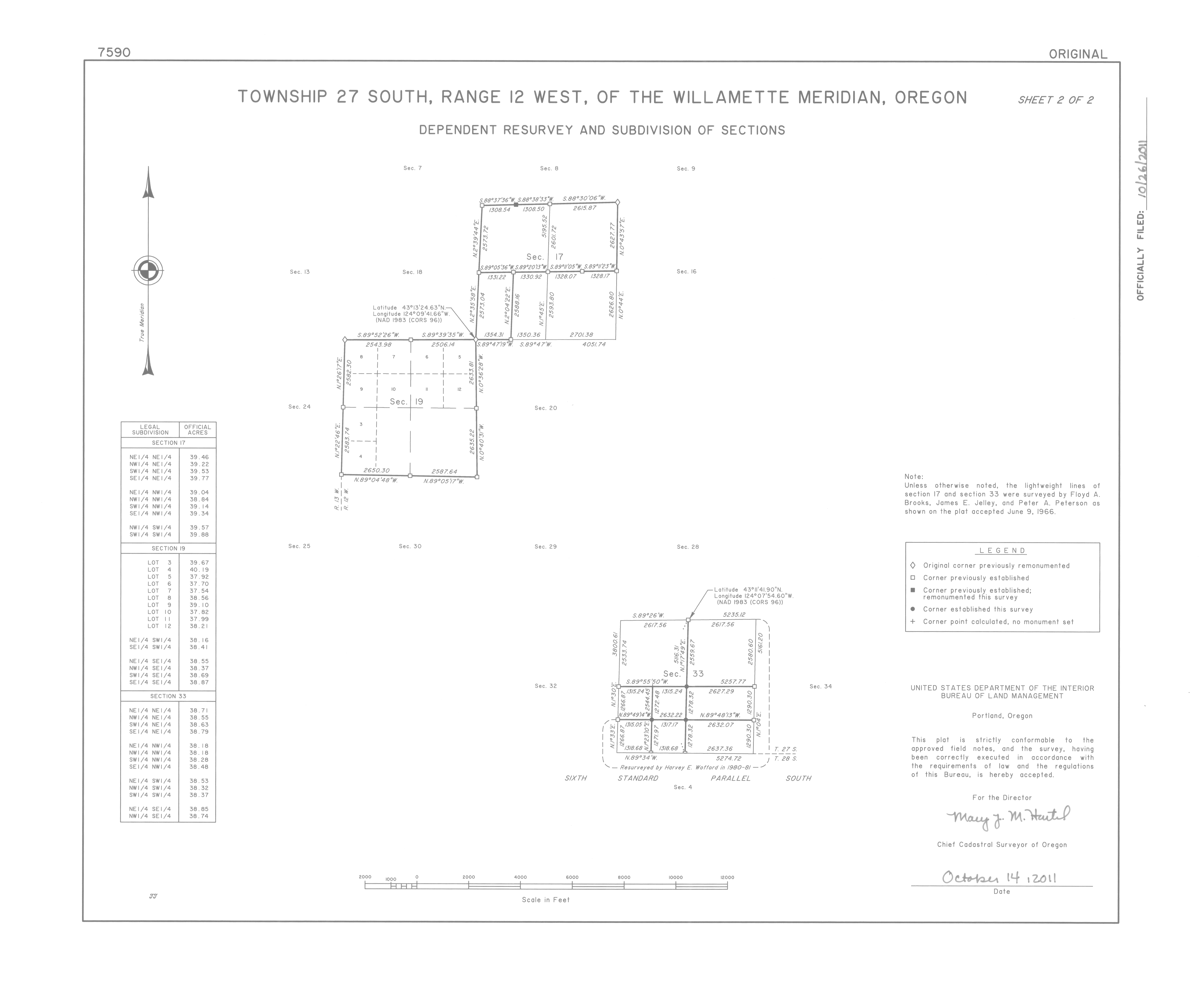 Land Status & Cadastral Survey Records Oregon/Washington BLM