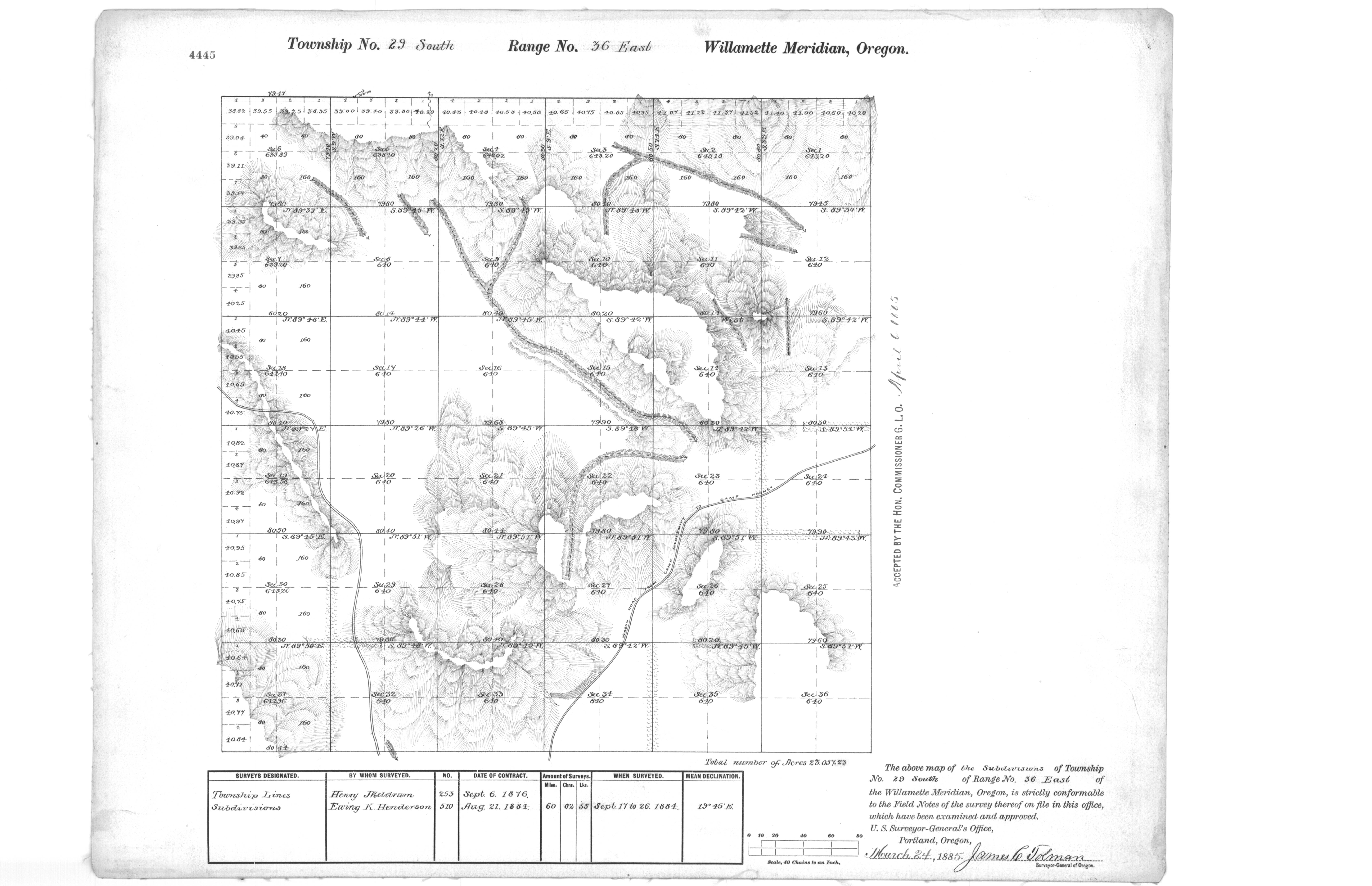 Land Status & Cadastral Survey Records Oregon/Washington BLM