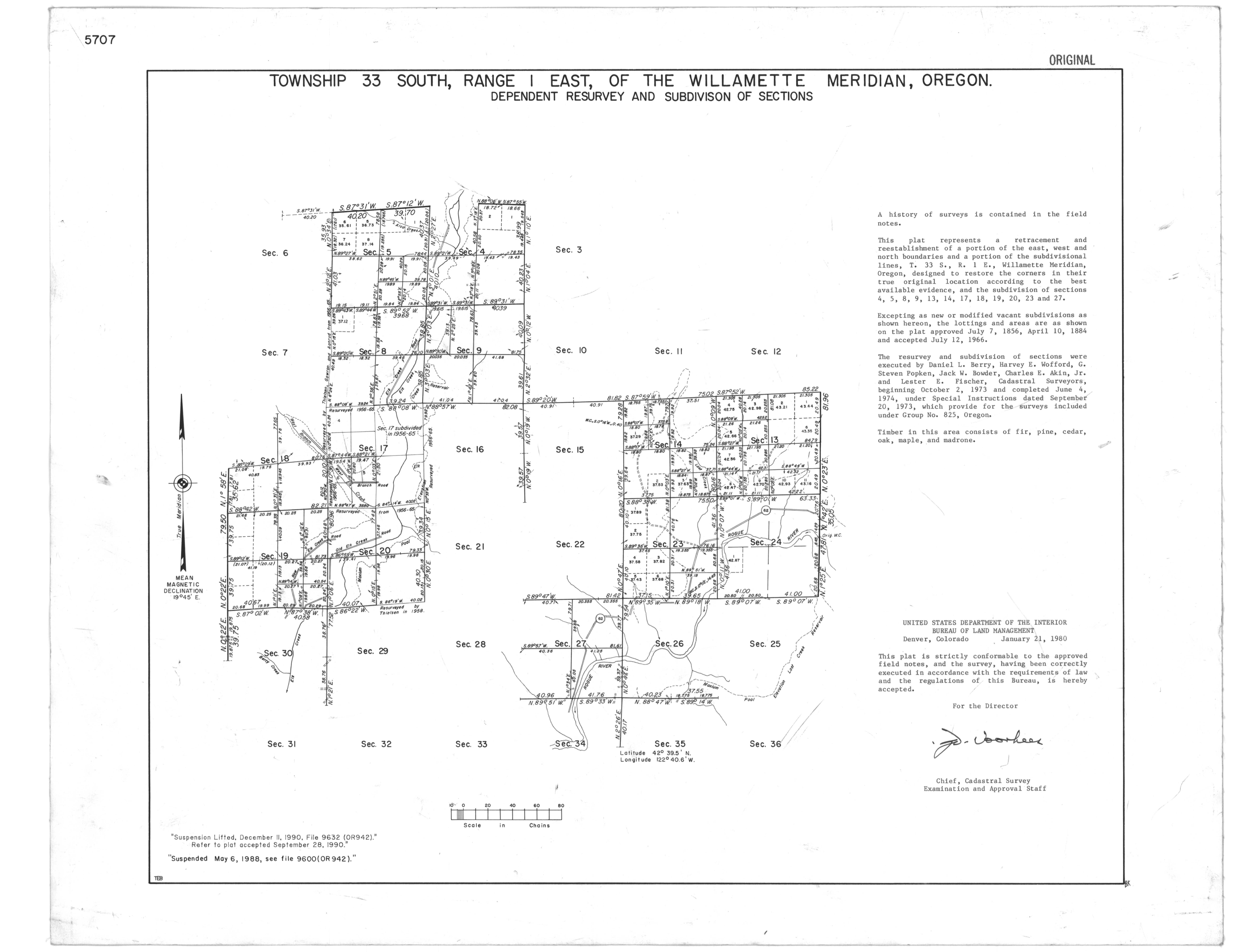 Land Status & Cadastral Survey Records Oregon/Washington BLM