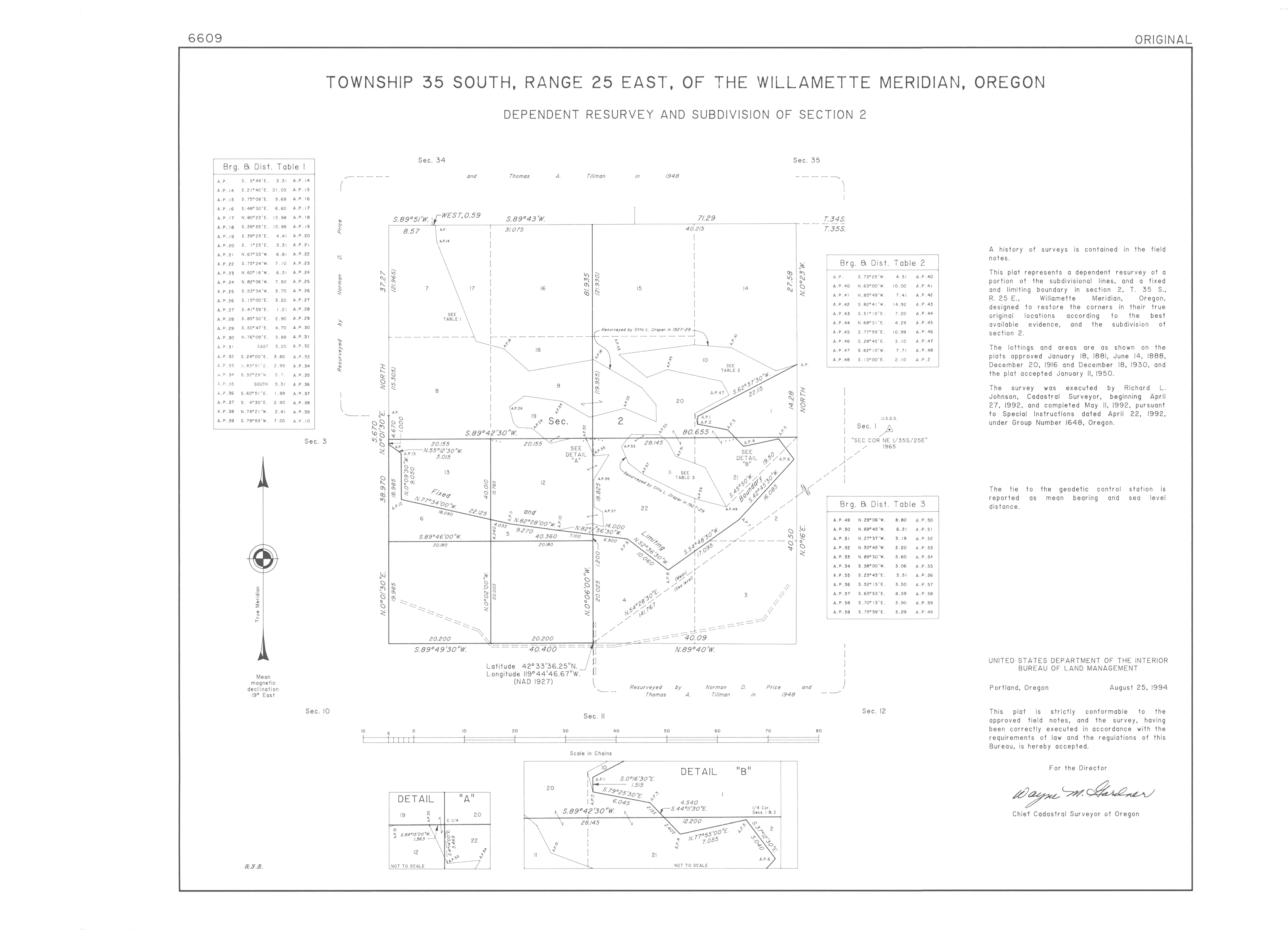 Land Status & Cadastral Survey Records Oregon/Washington BLM