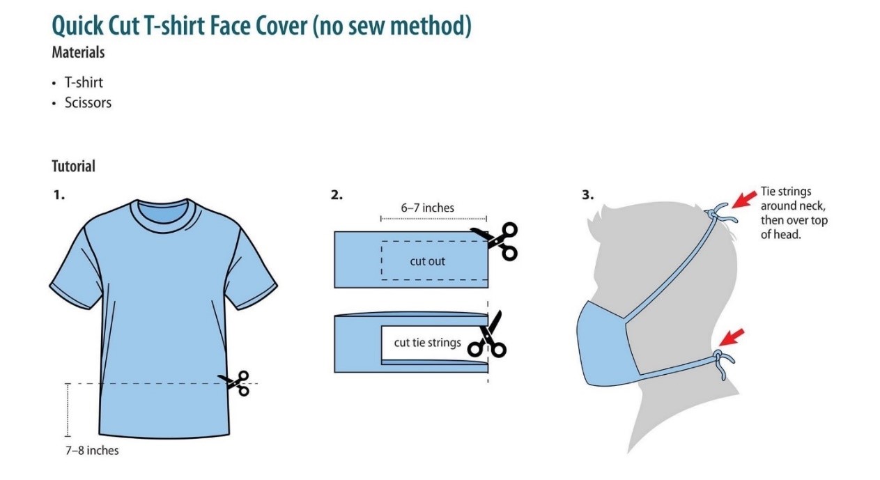 Instructions for making a t-shirt mask