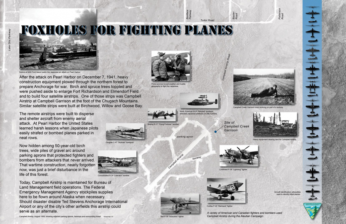 Interpretive panel of Foxholes for Fighting Planes