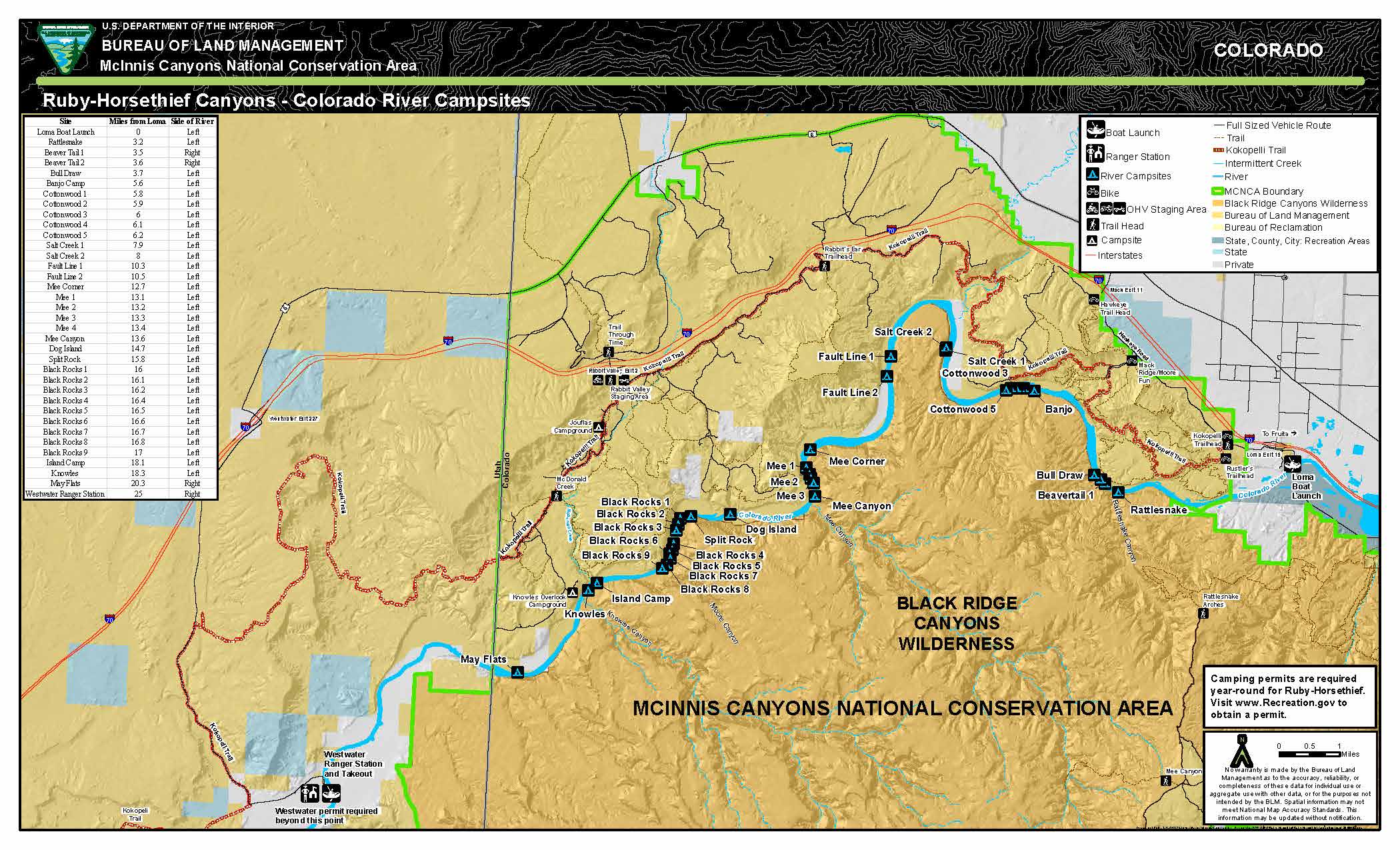 Colorado Mileage Chart