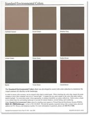 Blm Color Chart