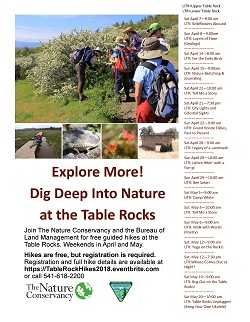 Table Rocks hike schedule