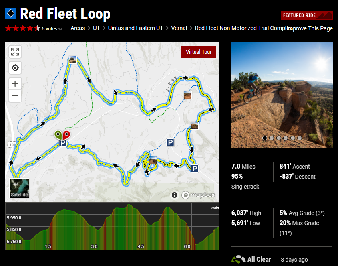 Red Fleet biking trail map