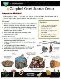 Improve a Habitat Activity sheet