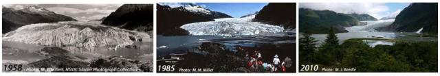 A series of photos shows the Mendenhall Glacier receding, 1958 - 2010