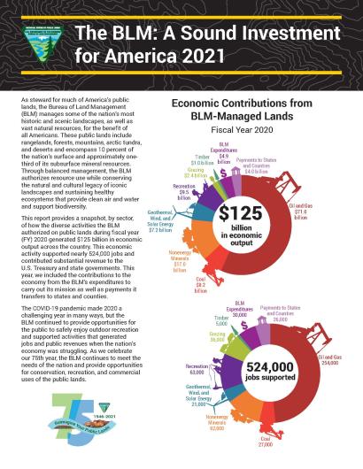 2021 Socioeconomics report of economic contributions from BLM-managed lands