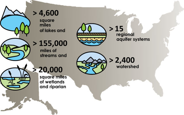 Image of BLM-managed lands and aquatic resources