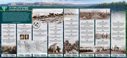 Educational poster titled ‘Our Public Land Heritage: From the GLO to the BLM,’ presenting a chronological timeline from the 1770s to the 1920s. The layout includes historical photographs, maps, and short text entries describing major U.S. public‑land milestones.