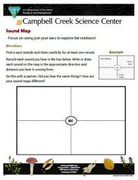 Sound Map Nature Learning Activity sheet
