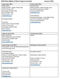 Right-Of-Way Program Contacts 02-04-2022