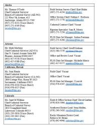 HQ and State Cadastral Points of Contact