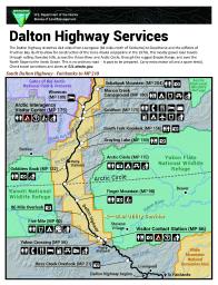 Image of a map of services along the Dalton Highway.