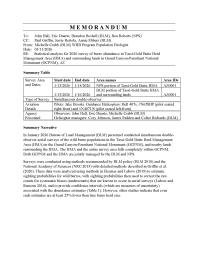 Cover of a memorandum detailing 2026 burro population survey in Tassi-Gold Butte Herd Management Area with dates, survey types, and agency contacts.