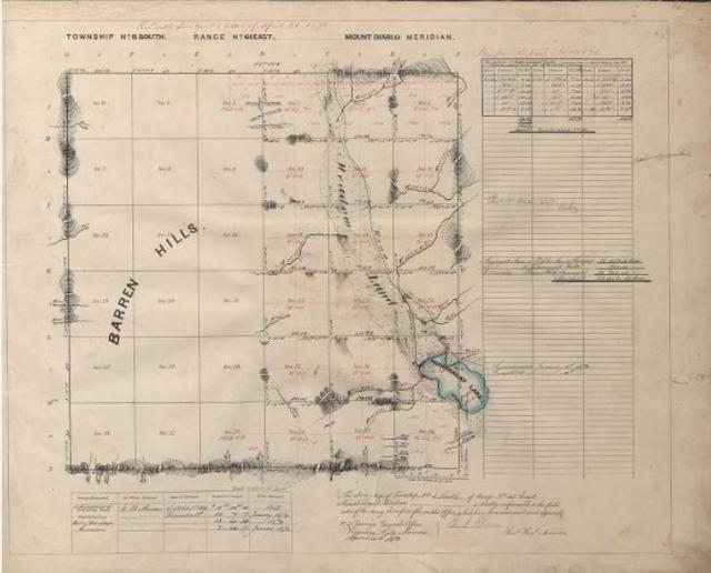 general land office record of the week Pahrangar Wildlife Refuge survey map from 1870