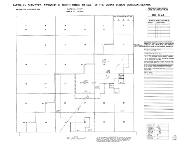 Survey Plat Power Plant