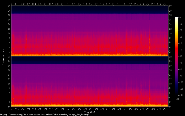 Oral history spectrogram file thumb