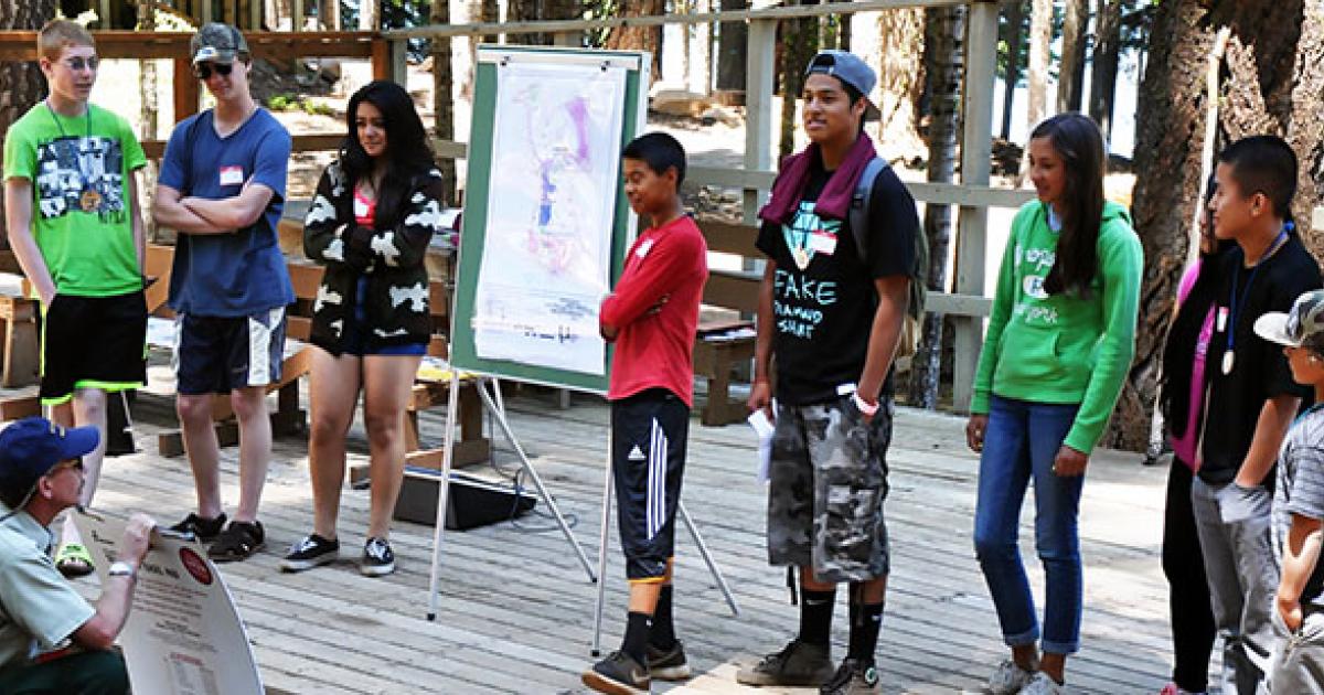 Classroom Investigations | Bureau of Land Management