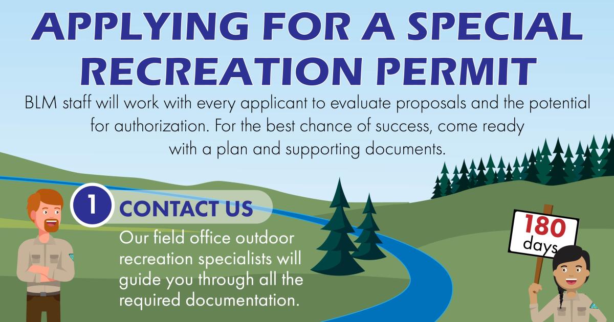 Alaska Special Recreation Permit Infographic Bureau of Land Management