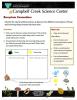 Ecosystem Connections Activity sheet