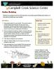 Nature Learning Shelter Building Activity sheet