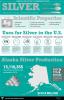 Alaska Silver Infographic with scientific properties, uses, and production in Alaska