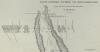 Mesa Verde original survey plat