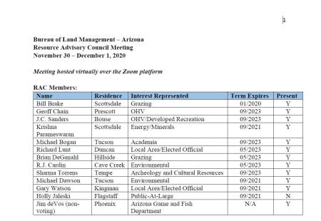 a document for the Resource Advisory Council Minutes