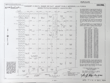 Survey Plat Devils Postpile