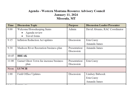 graph showing times of discussions for Resource Advisory Council Meeting